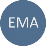 EMA-modified